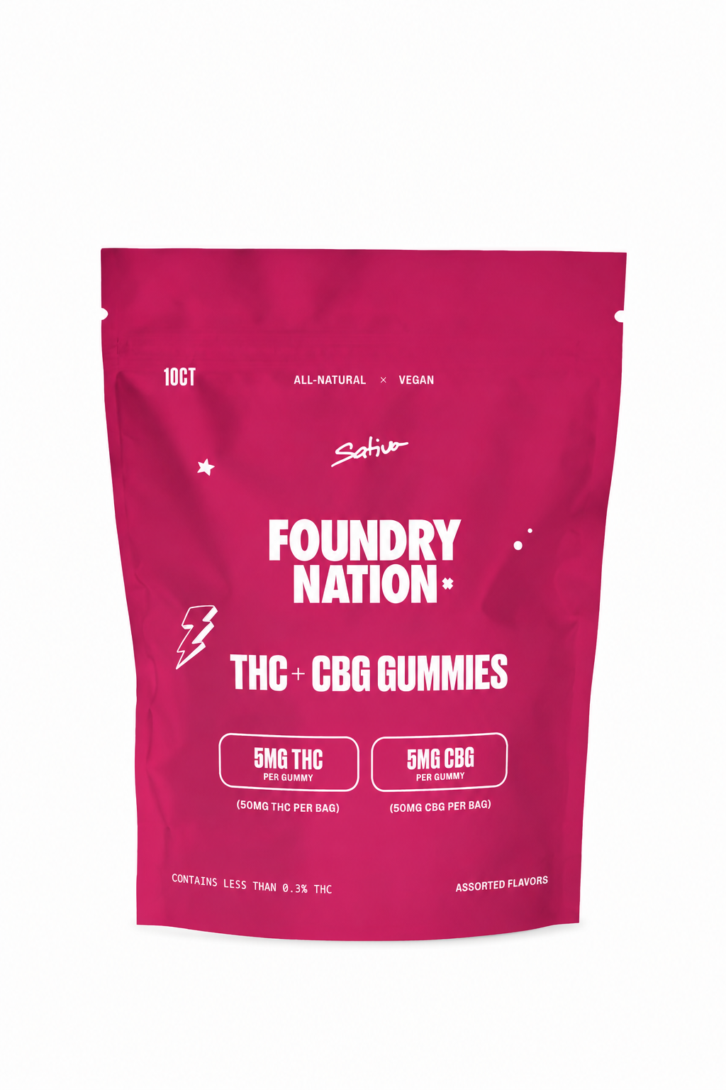 Sativa THC + CBG 5mg Gummies 6pk